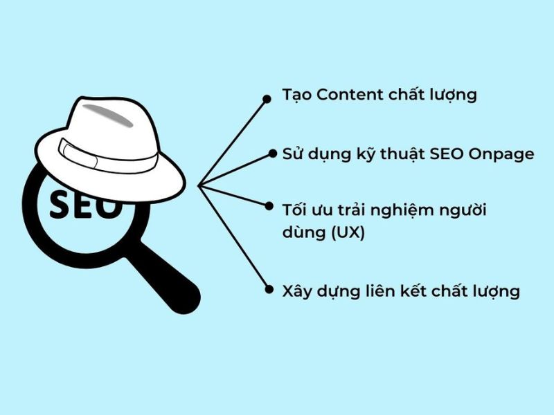 SEO Mũ Trắng, SEO Mũ Đen Và SEO Mũ Xám- 2