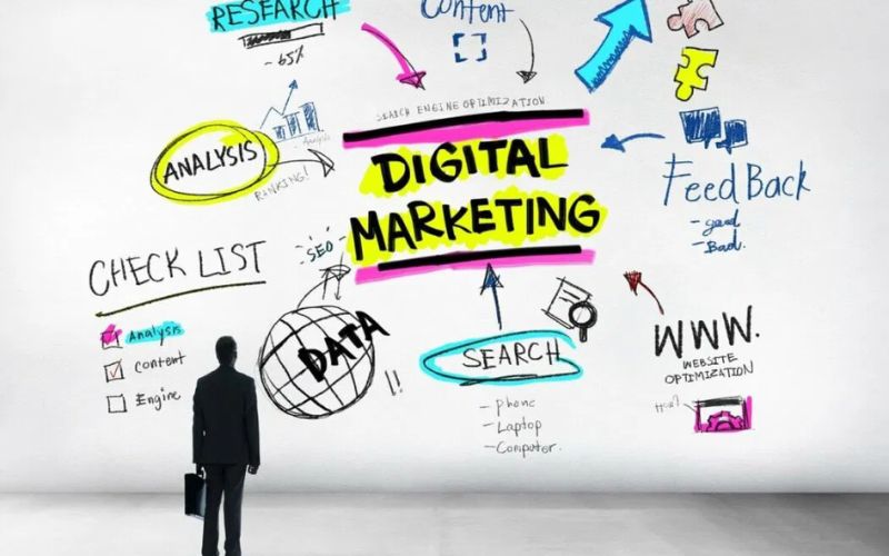 Digital Marketing là gì?